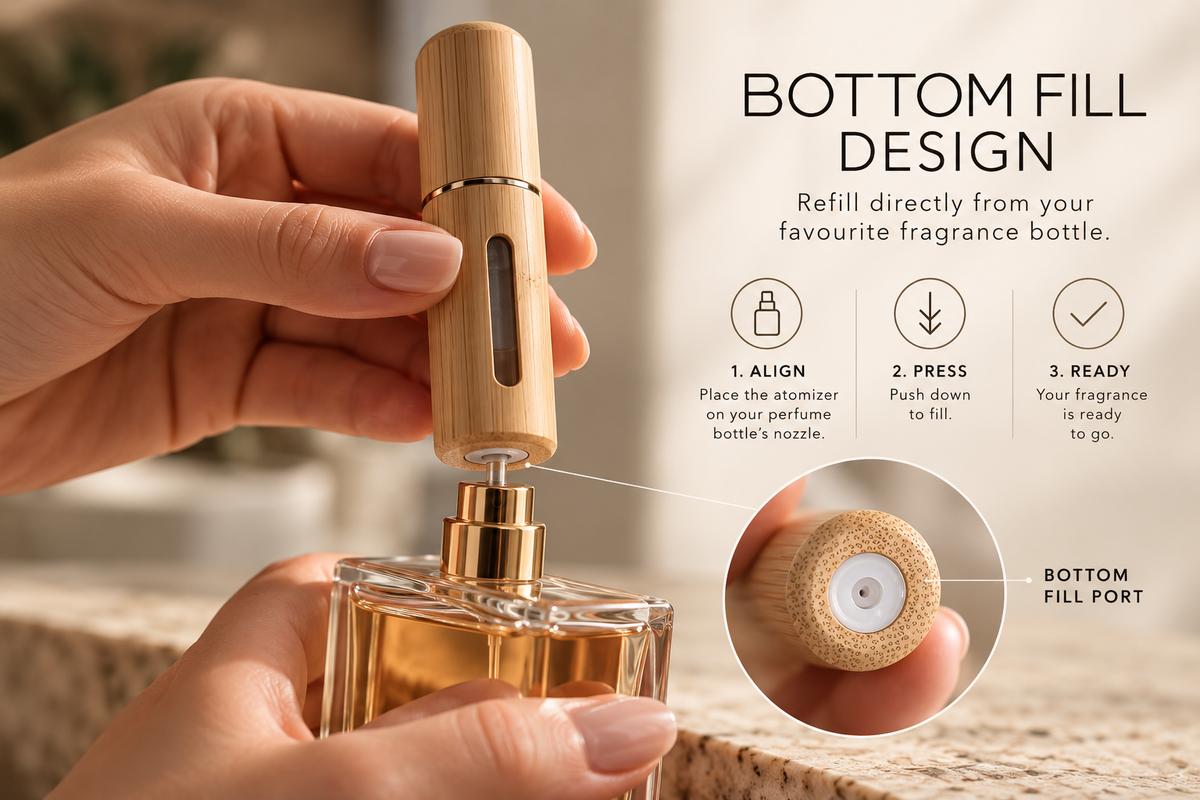 Premium Refillable Perfume Bottle